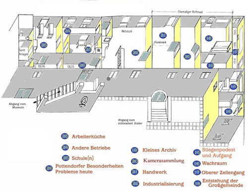 Imagemap alt