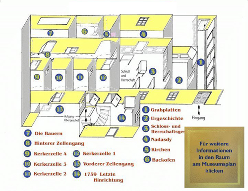 Imagemap alt